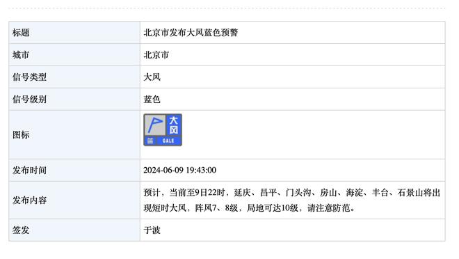 曼联1-1伯恩利数据：射门27-16，射正10-7，预期进球1.92-1.83